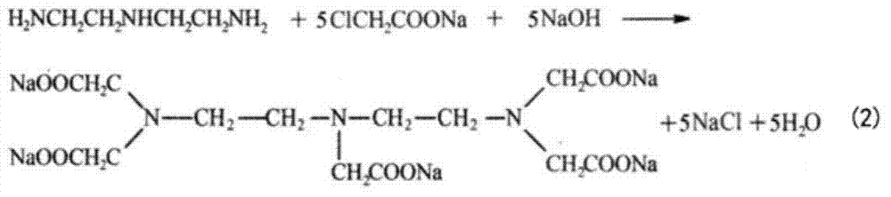 Synthesis method of DTPA (diethylene triamine pentacetic acid) penta-sodium salt