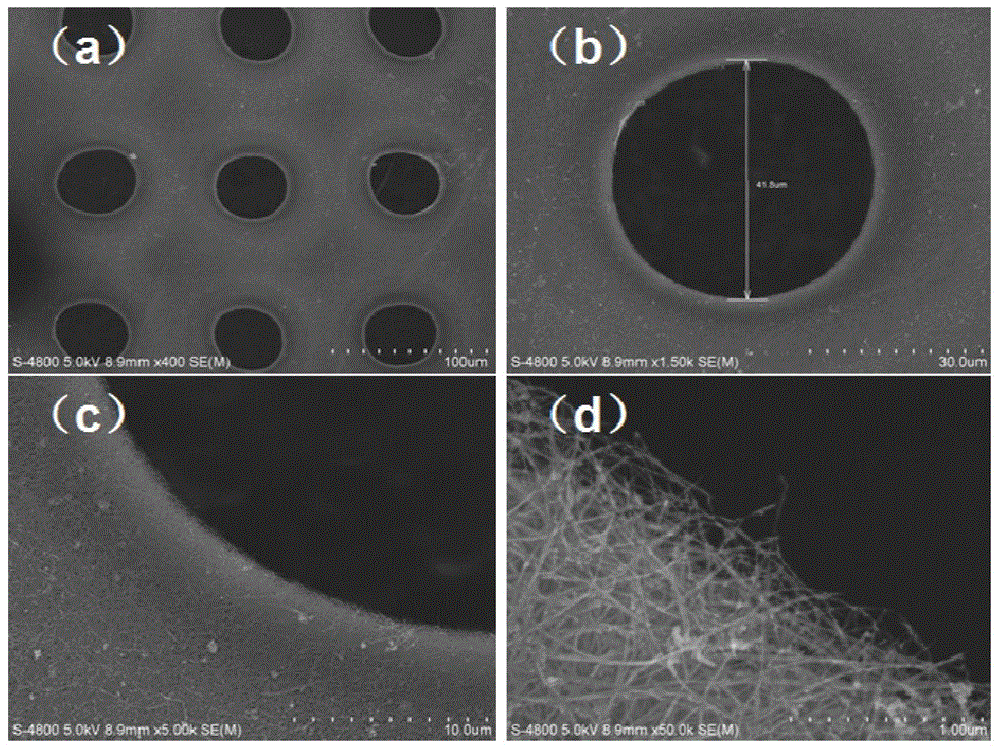 Carbon nano-tube film composite material preparation method