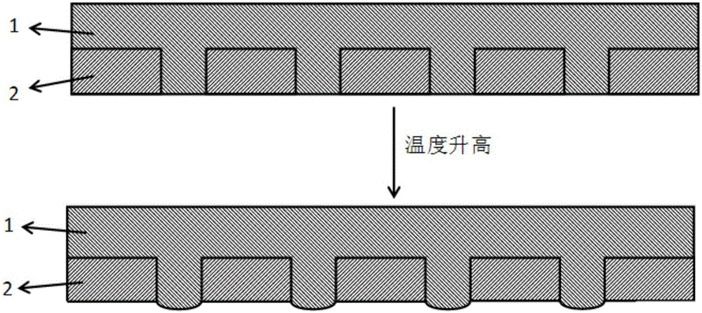 High polymer material and metal composite material, and preparation process therefor