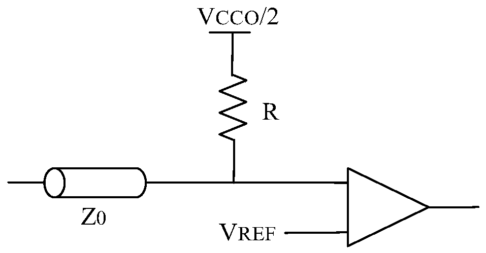 Self-adaptive adjustable ODT circuit applied to FPGA