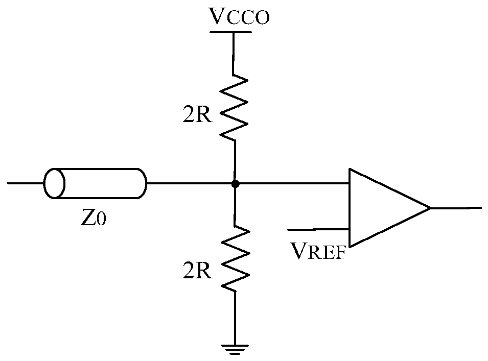 Self-adaptive adjustable ODT circuit applied to FPGA