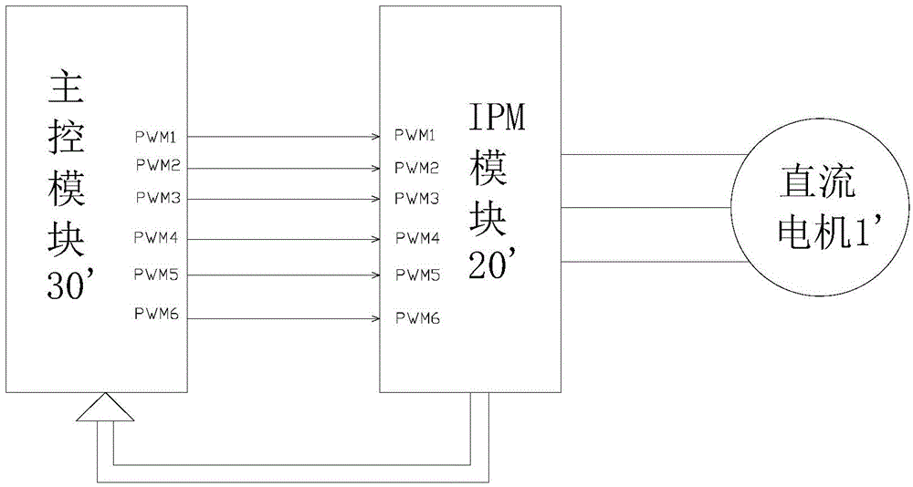 Direct current motor system and control method for direct current motor system