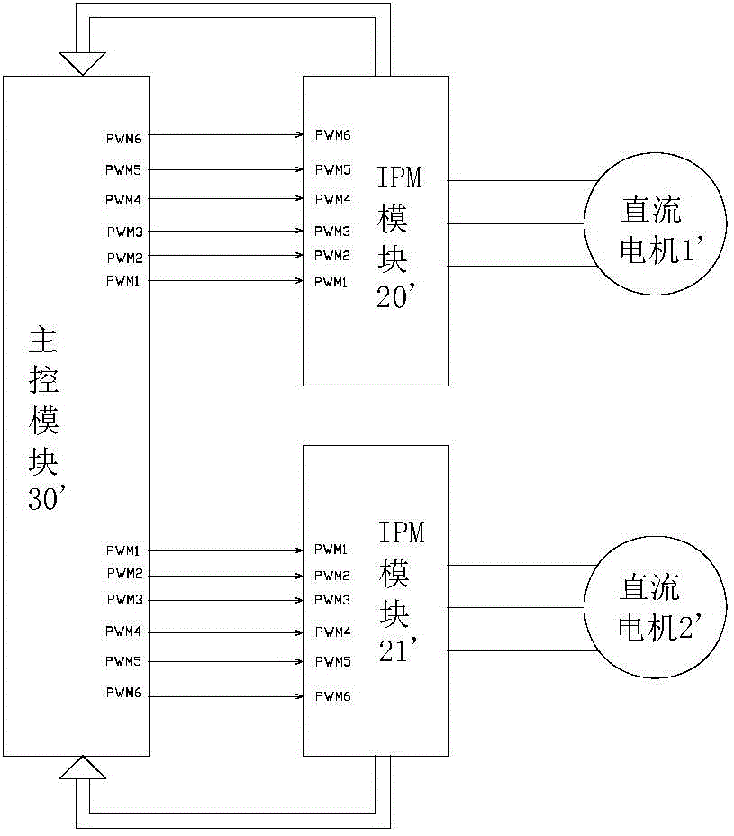 Direct current motor system and control method for direct current motor system