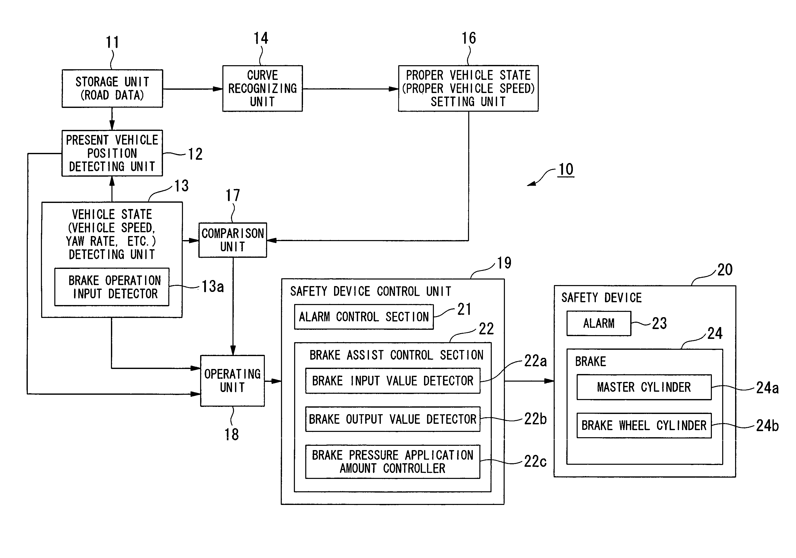 Traveling safety device for vehicle