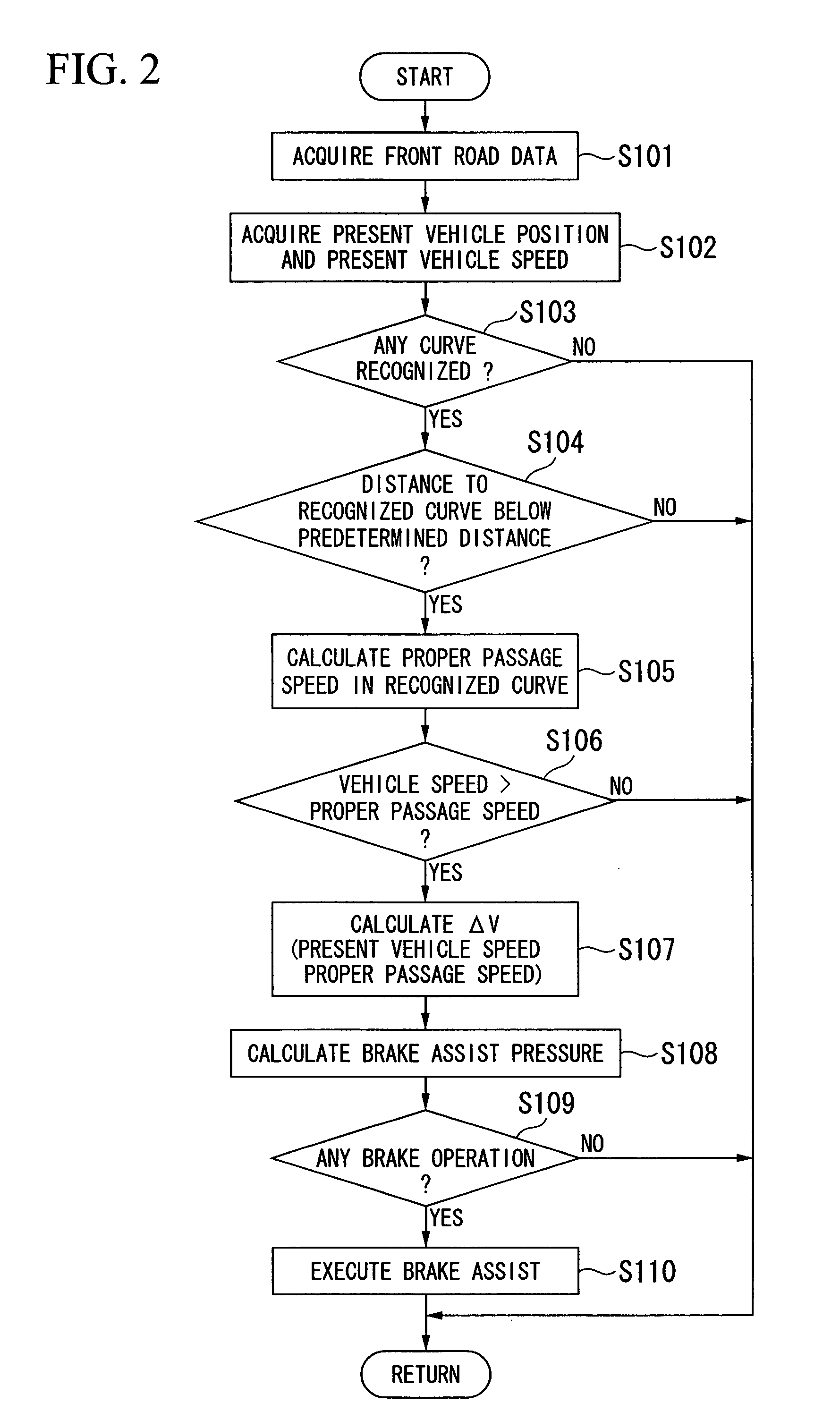 Traveling safety device for vehicle