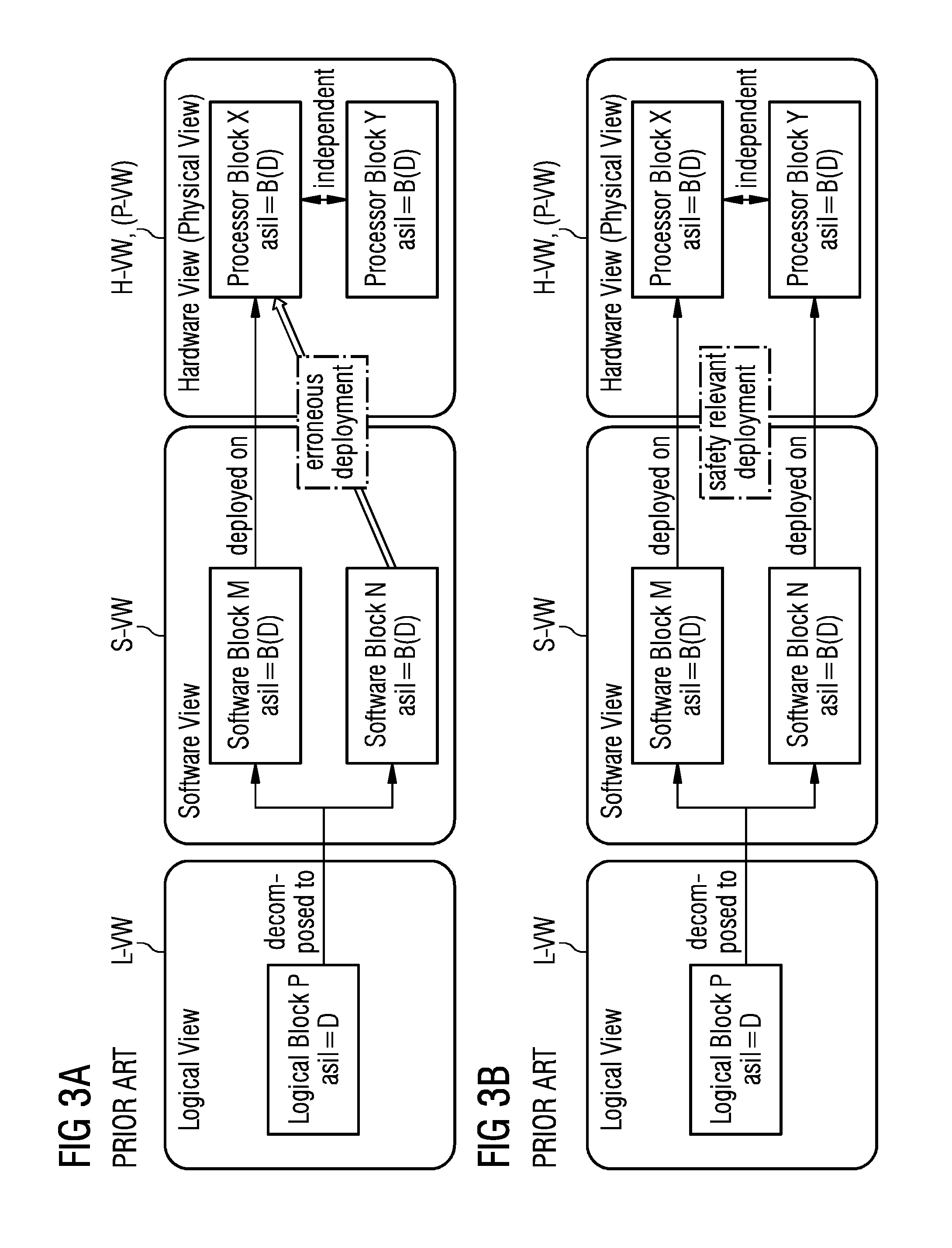 Method and Digital Tool for Engineering Software Architectures of Complex Cyber-Physical Systems of Different Technical Domains