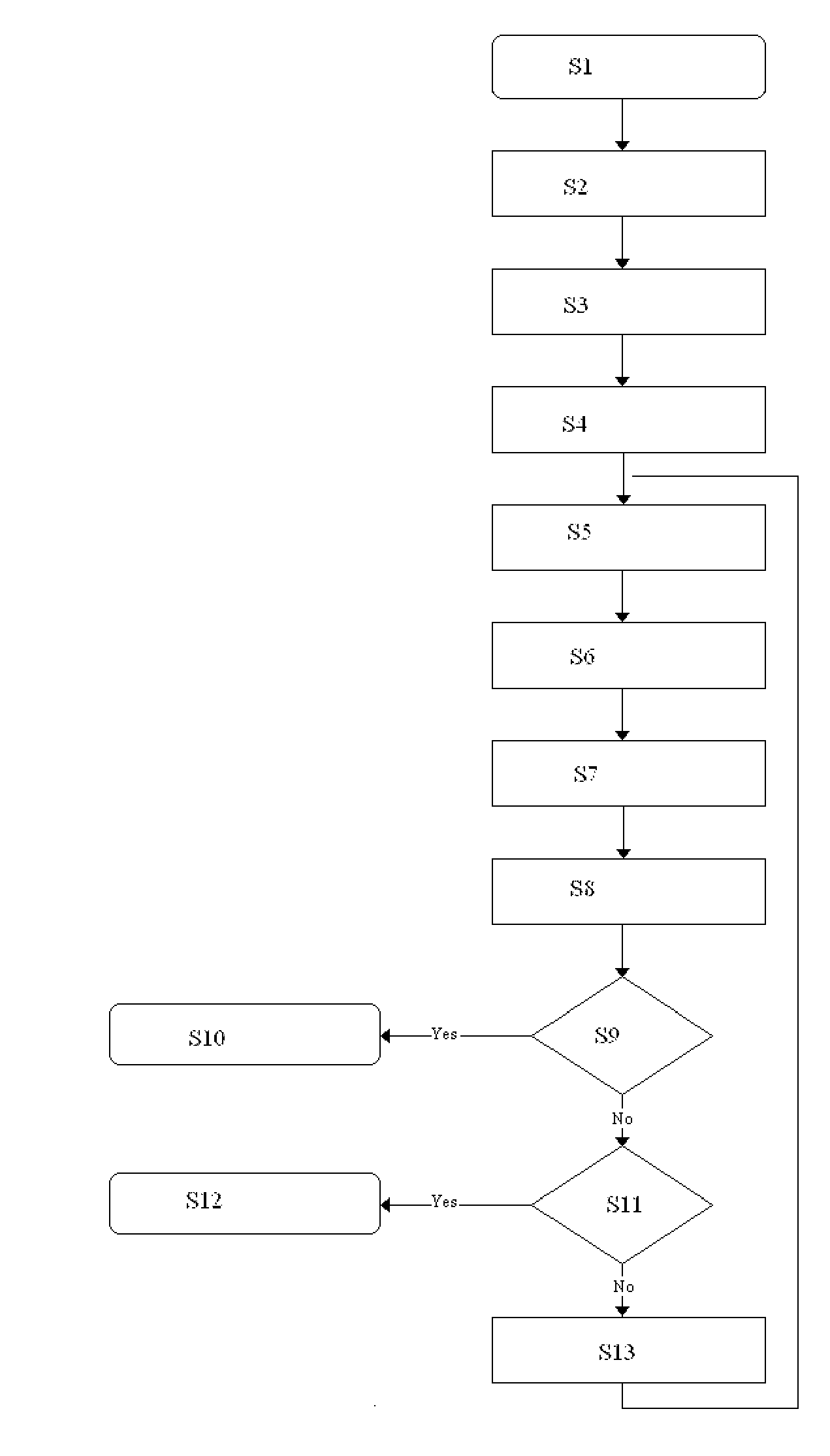 Method and system for controlling the admission of a storage means to a perpheral bus of a data reproduction system