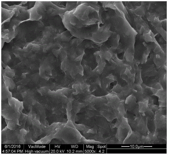 Synthesis method of polymeric microspherical functionalized graphene oxide and application of polymeric microspherical functional graphene oxide in catalytic degradation on organophosphorus