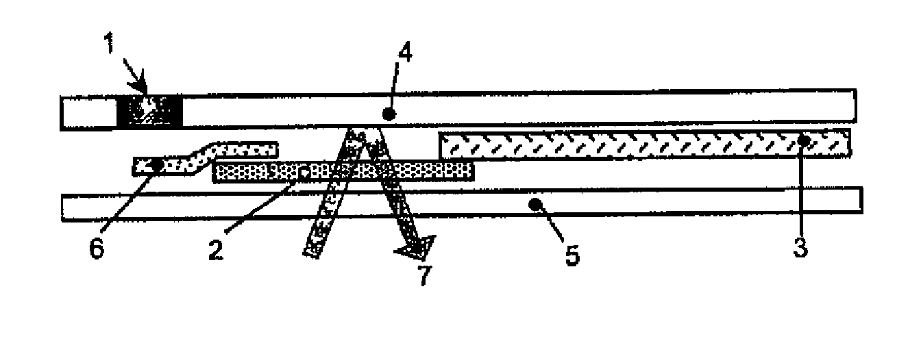 Determination of glycated protein