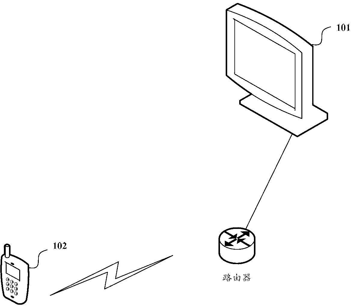 Smart television, positioning method thereof and mobile terminal