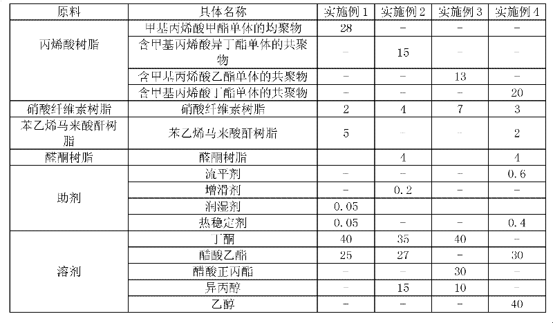 Laser electrolytic aluminum coating composition and preparation method thereof
