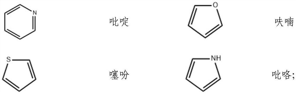 Lithium battery electrolyte and application thereof in lithium ion battery