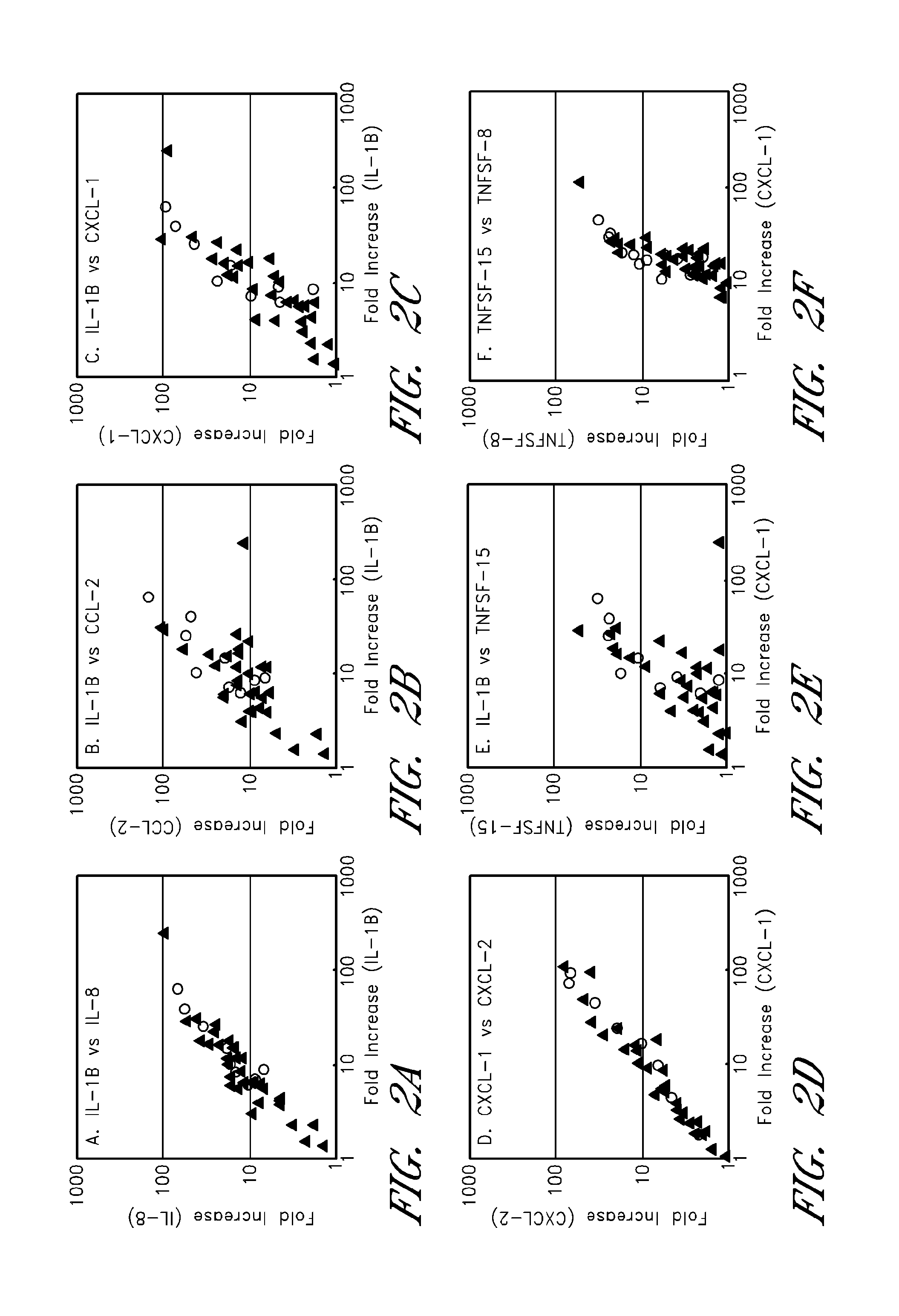 Methods regarding enhanced T-cell receptor-mediated tumor necrosis factor superfamily mRNA expression in peripheral blood leukocytes in patients with crohn's disease