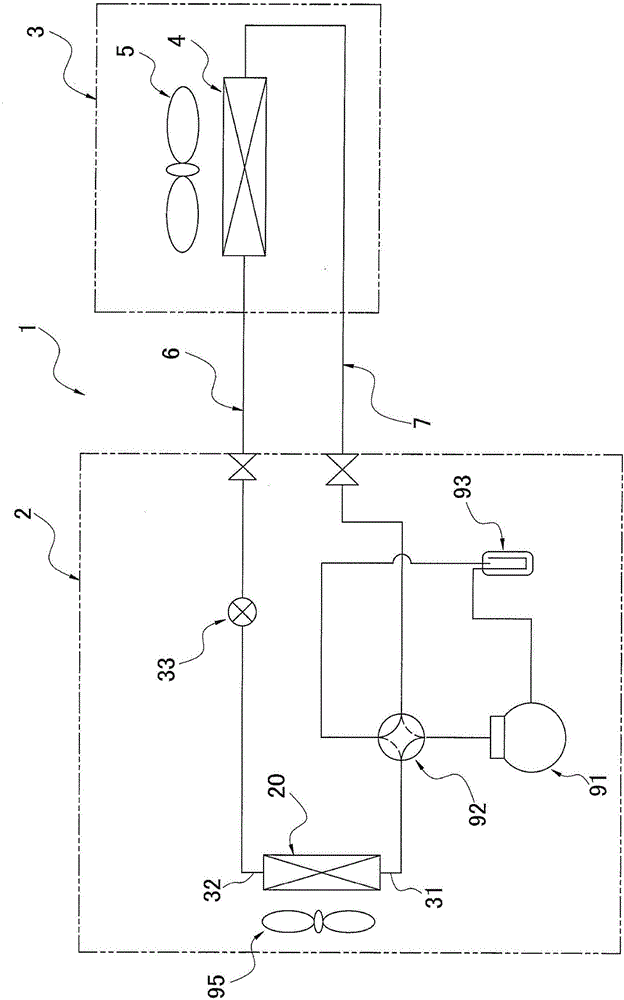 Heat exchangers and air conditioning units