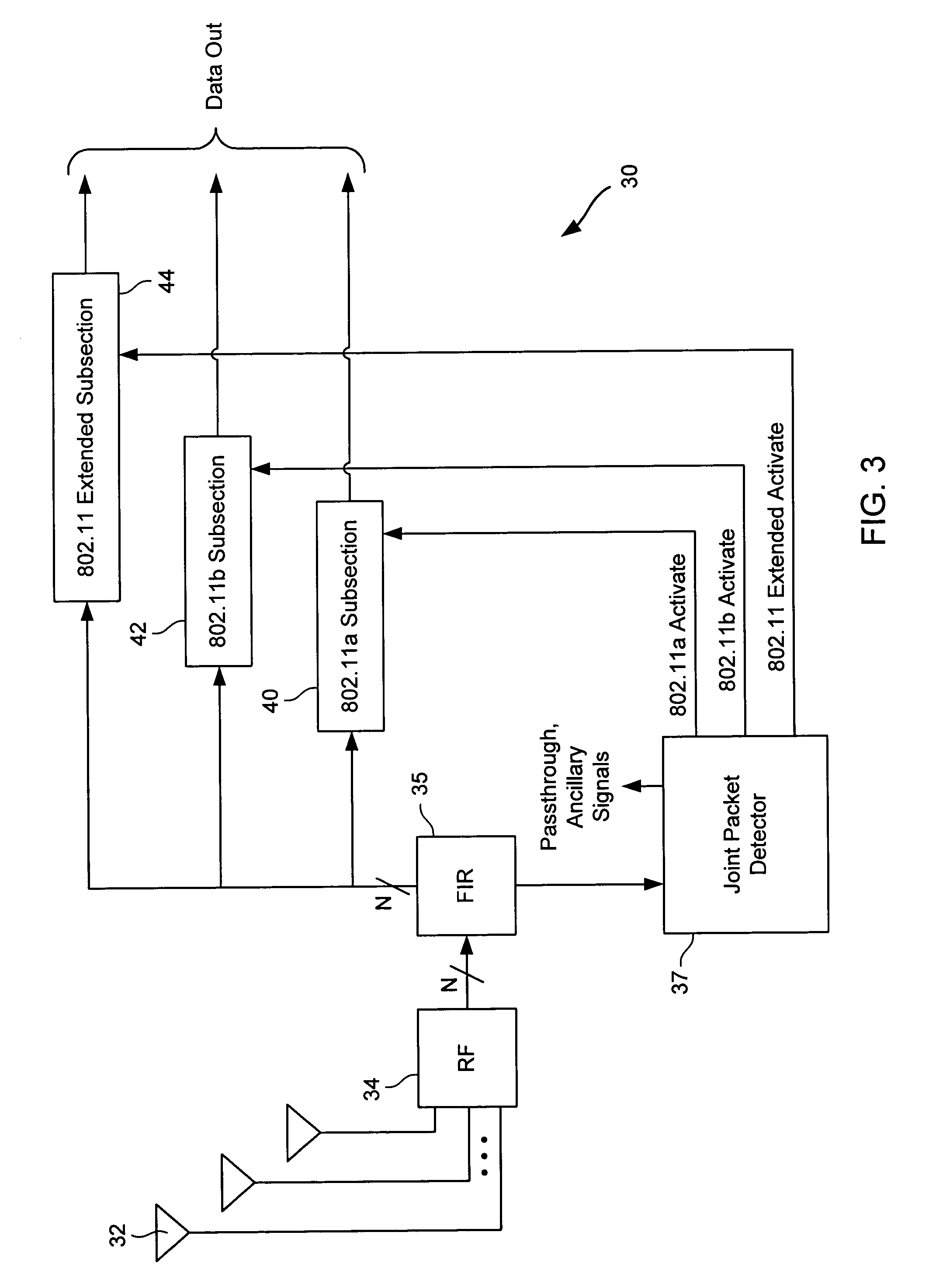 Joint packet detection in wireless communication system with one or more receiver