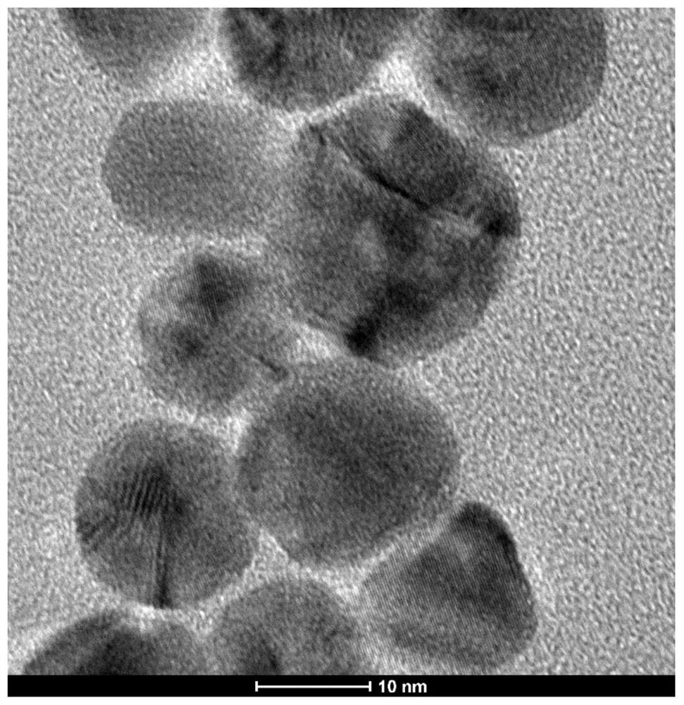 A kind of preparation method of the small size nano-silver used in water-based conductive ink