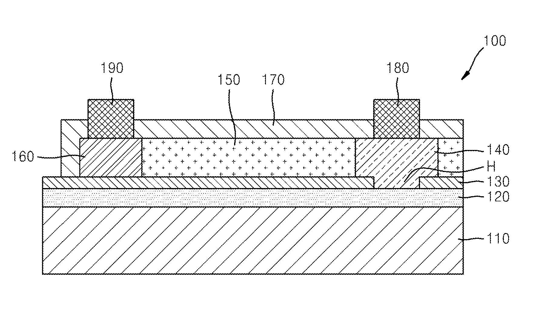 Lateral type photodiode, image sensor including the same, and method of manufacturing the photodiode and the image sensor.