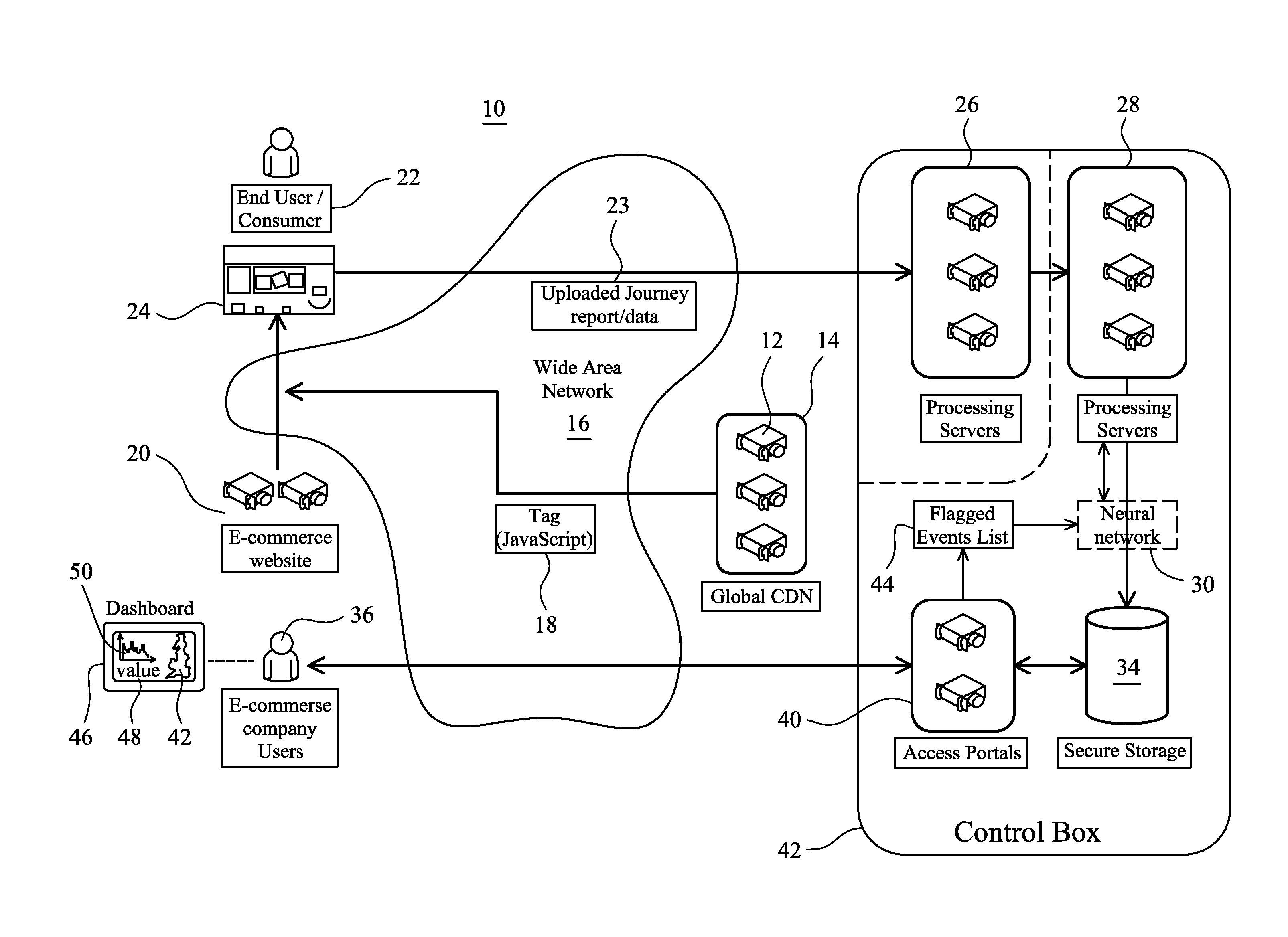 Systems and methods for recording and recreating interactive user-sessions involving an on-line server