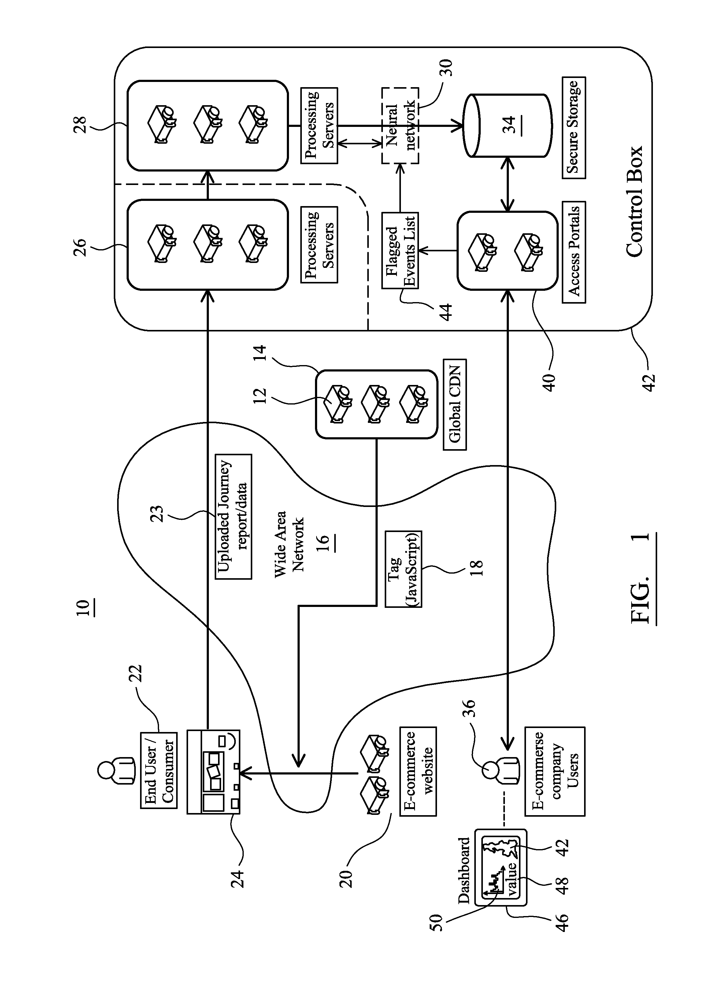 Systems and methods for recording and recreating interactive user-sessions involving an on-line server