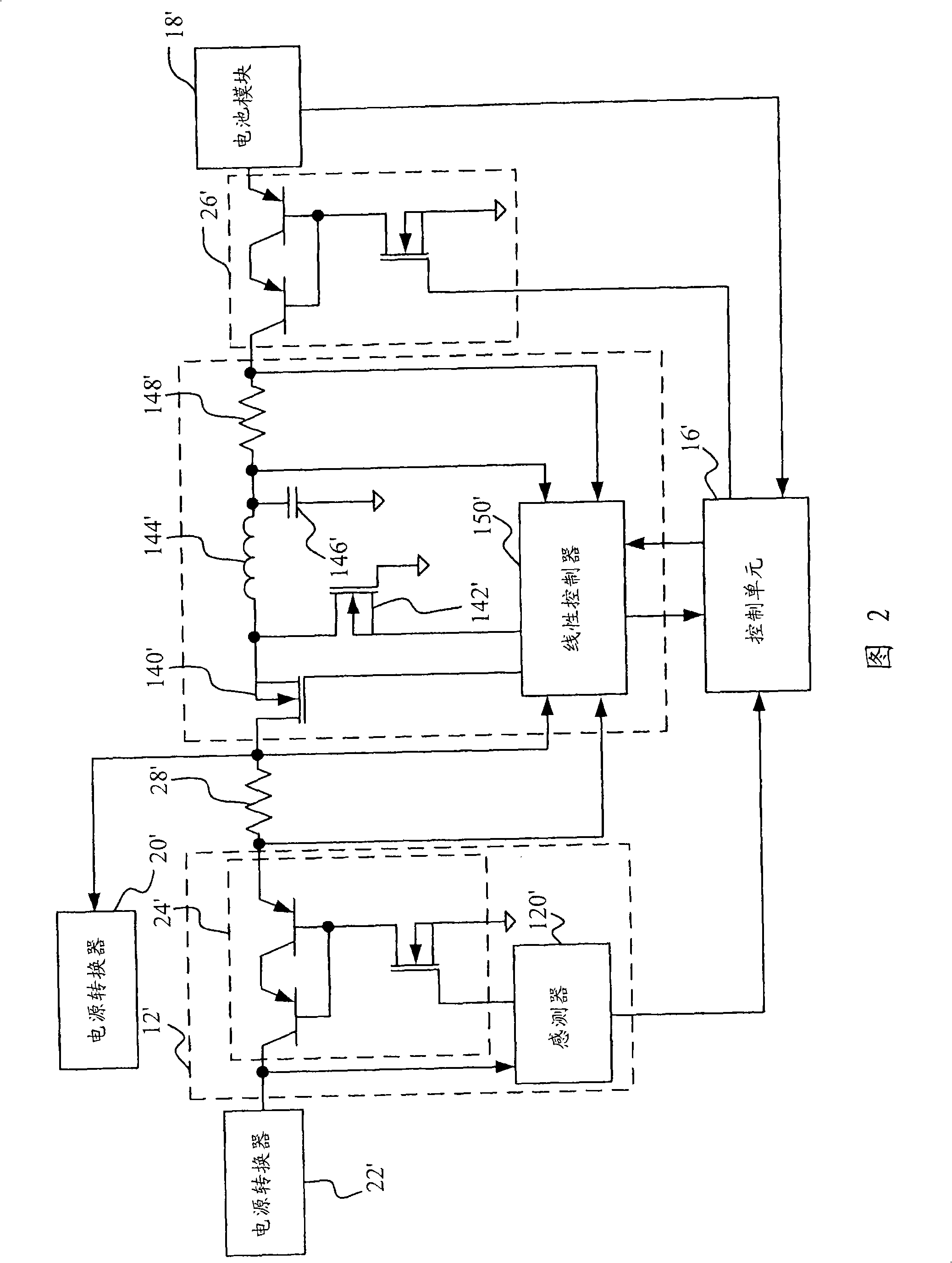 Charging equipment of portable device