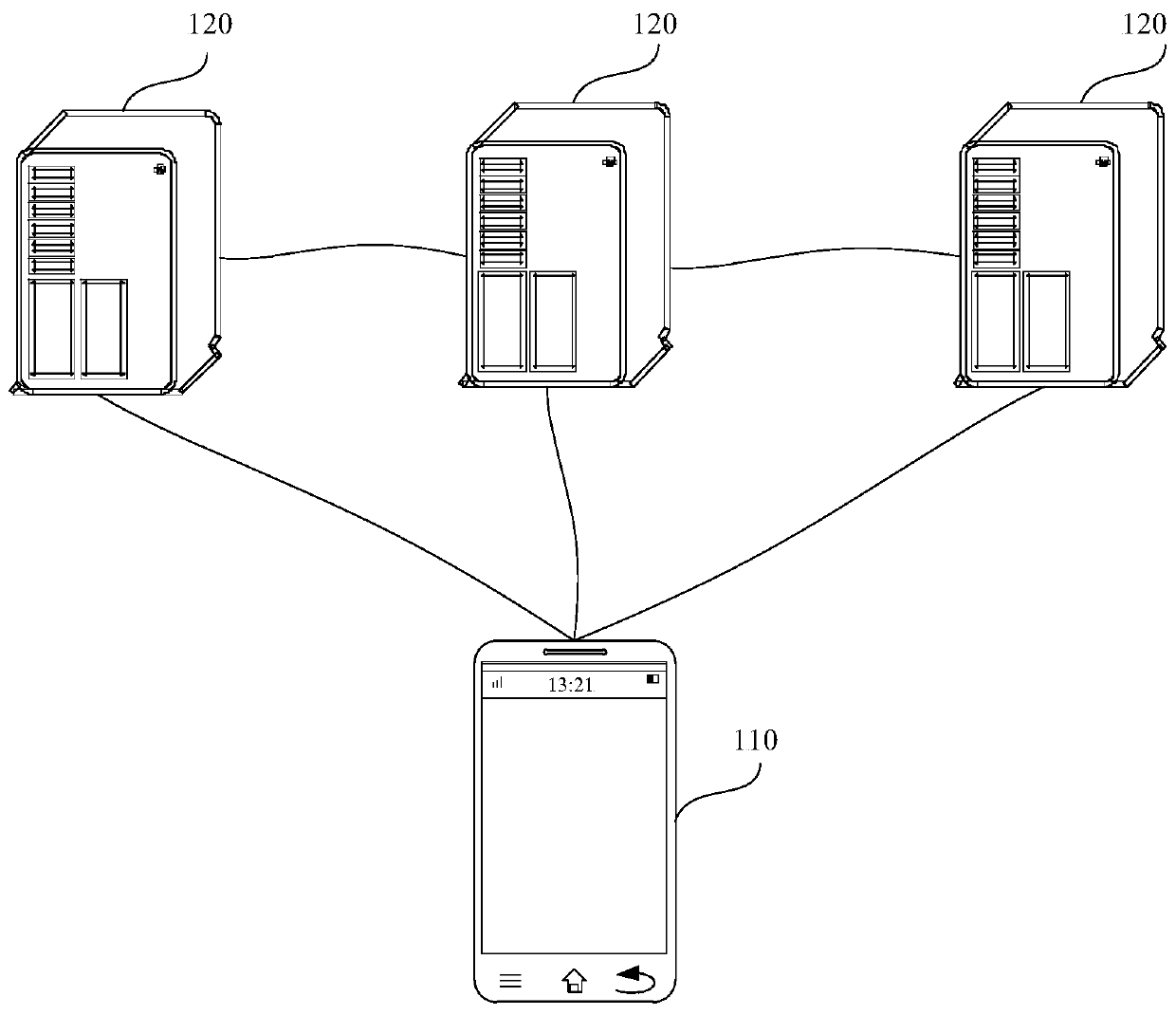 Test method and device