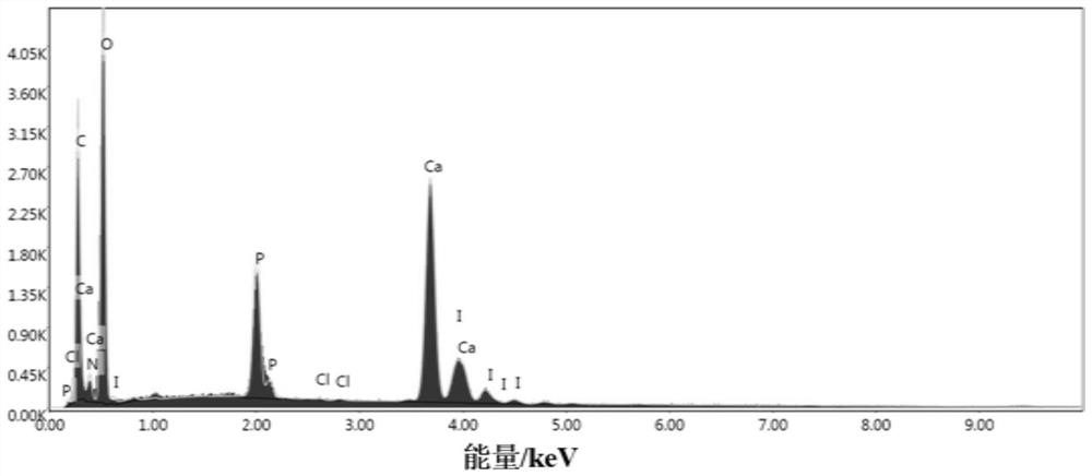 Hydroxyapatite composite material with antibacterial function as well as preparation method and application thereof