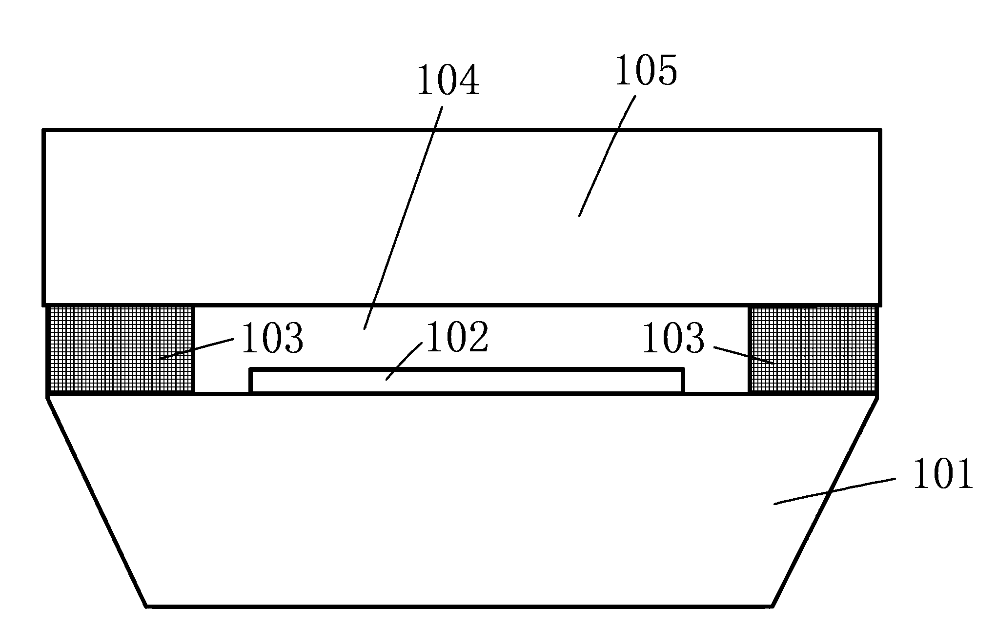Mixed substrate encapsulation method and mixed substrate encapsulation structure for semiconductor device