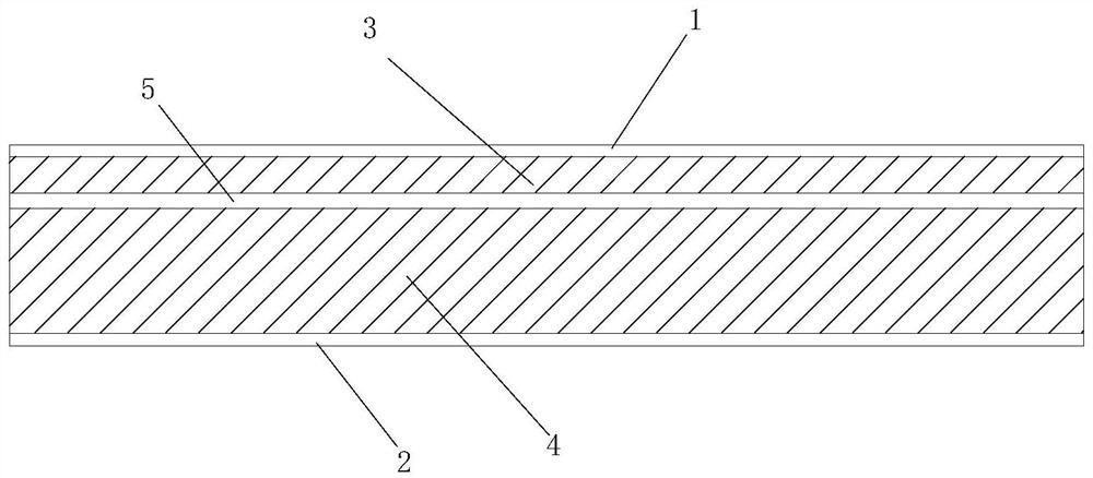 A new type of blackboard and its manufacturing method