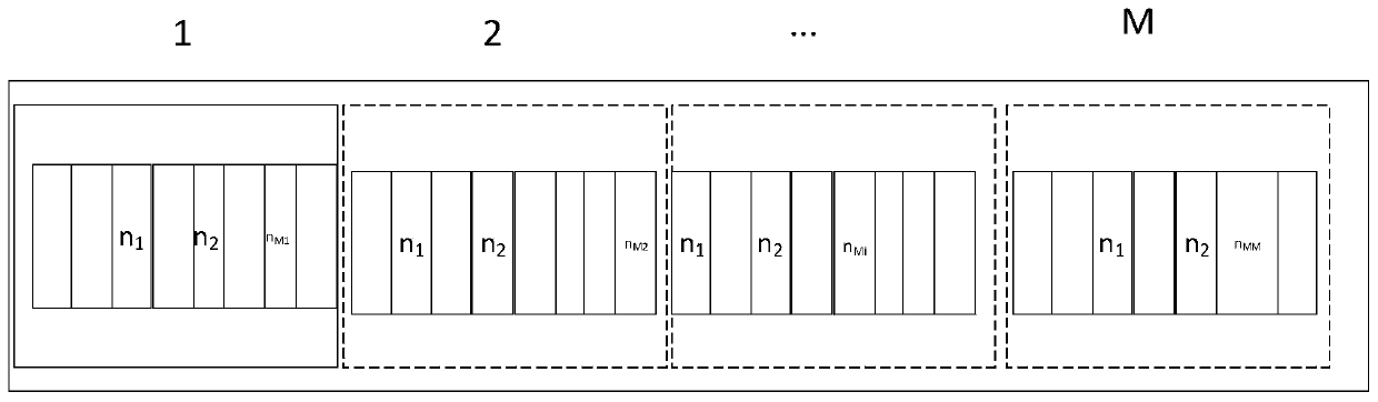 An Improved SMSP Jamming Method for LFM Radar