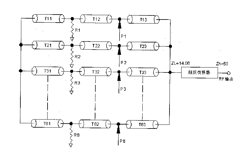 Coaxial high-power low-pass filtering-impedance converter