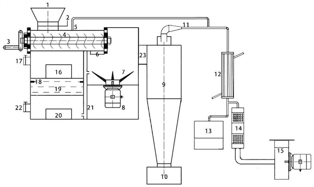 Rotational flow flash evaporation self-heating gradient utilization device for preparing solid fuel from kitchen waste