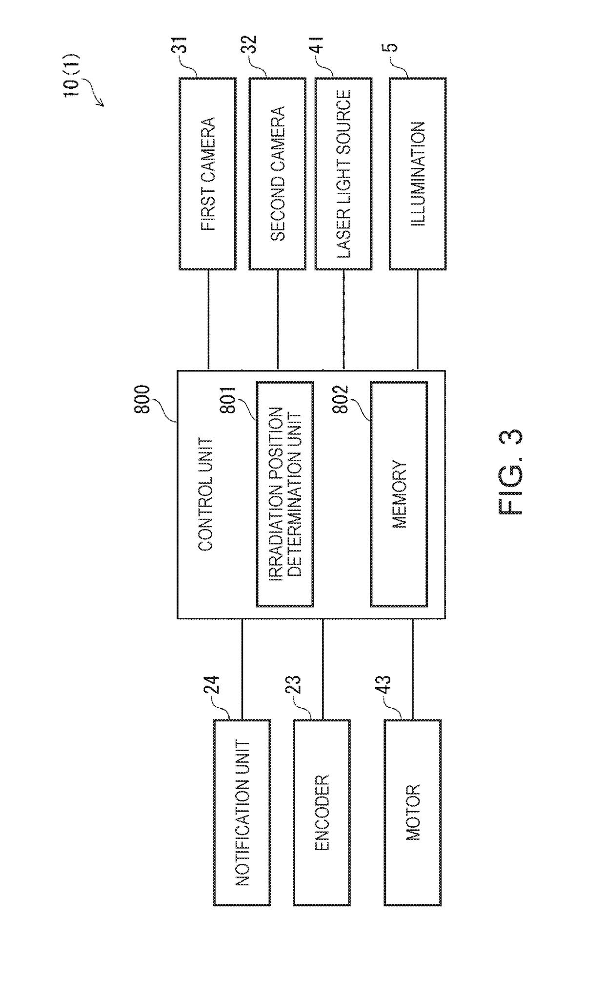 Electronic component handler and electronic component tester