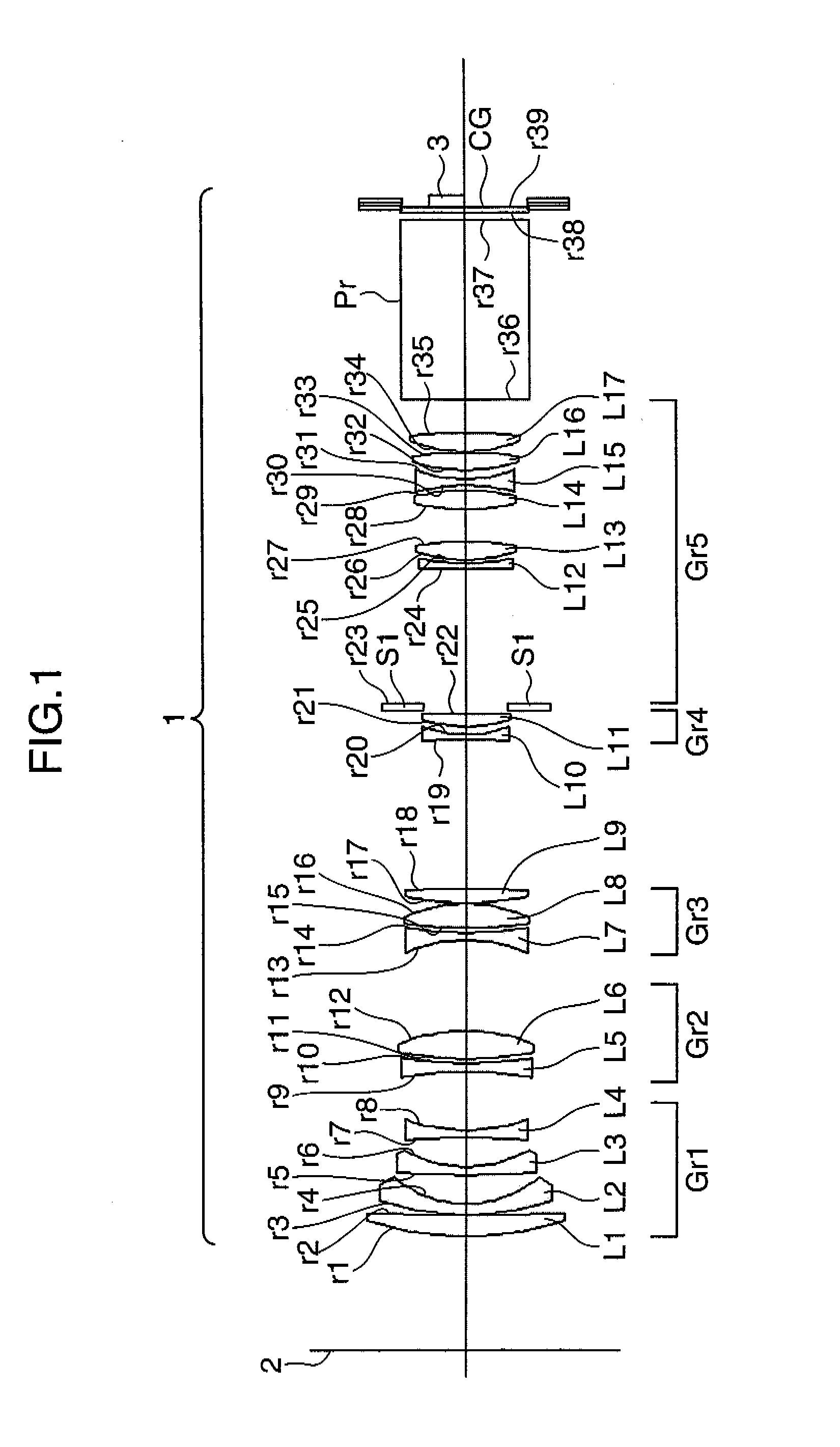 Projection lens and projector