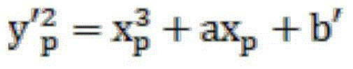 ECDSA method for resisting error curve attack