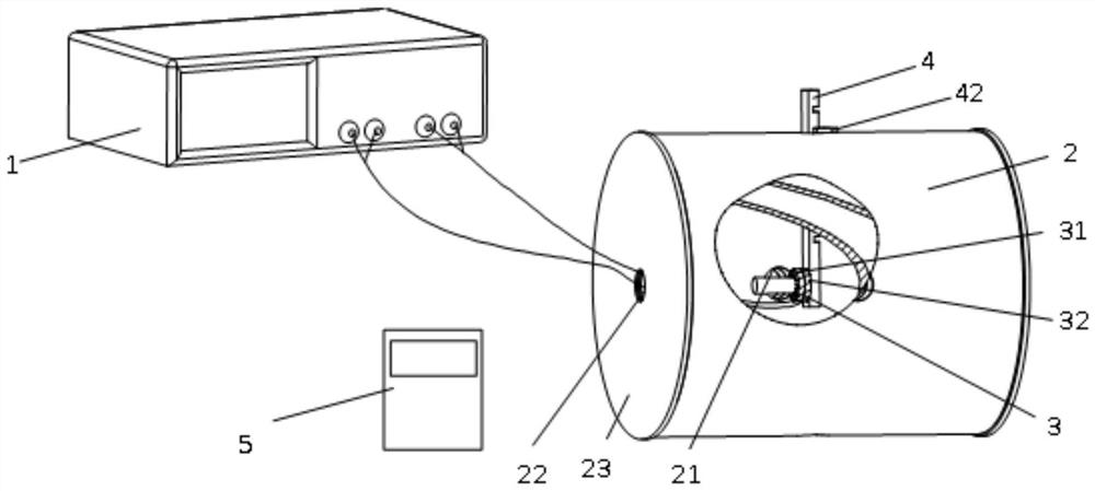 Test device and method for initial permeability of ferrite imaginary part at extremely weak magnetic field and extremely low frequency