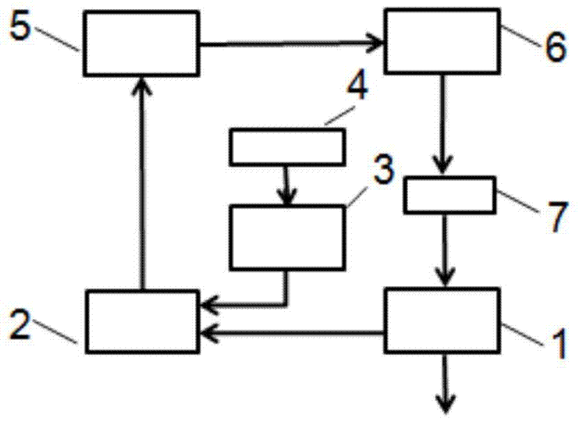 Microwave Phase Modulation Locking Atomic Clocks