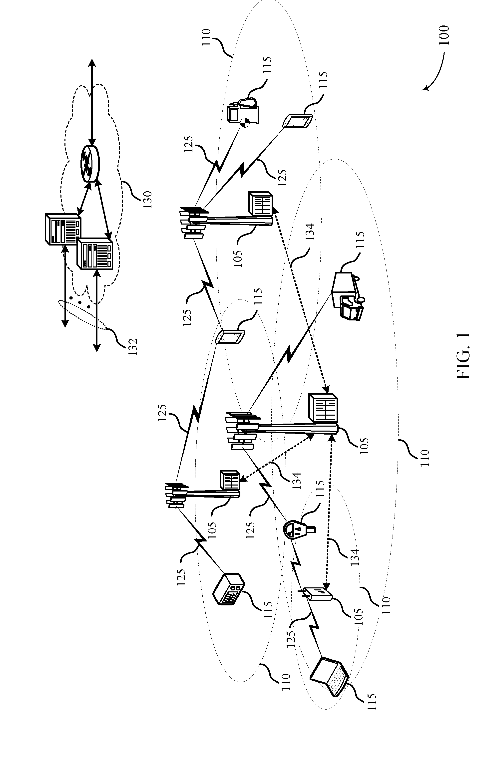 Small data transmission in a wireless communications system