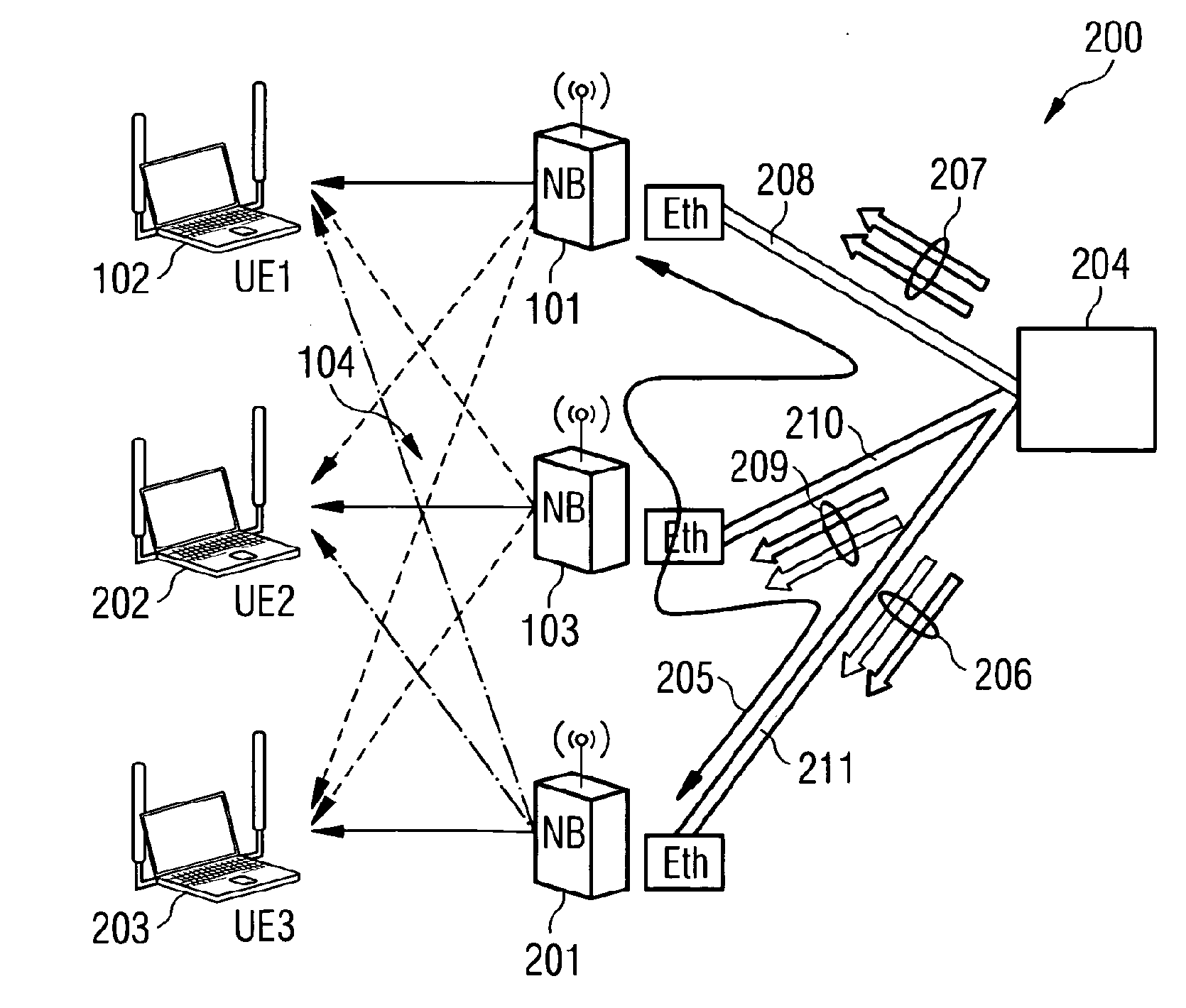 Configuring a communication channel between a base station and a user equipment
