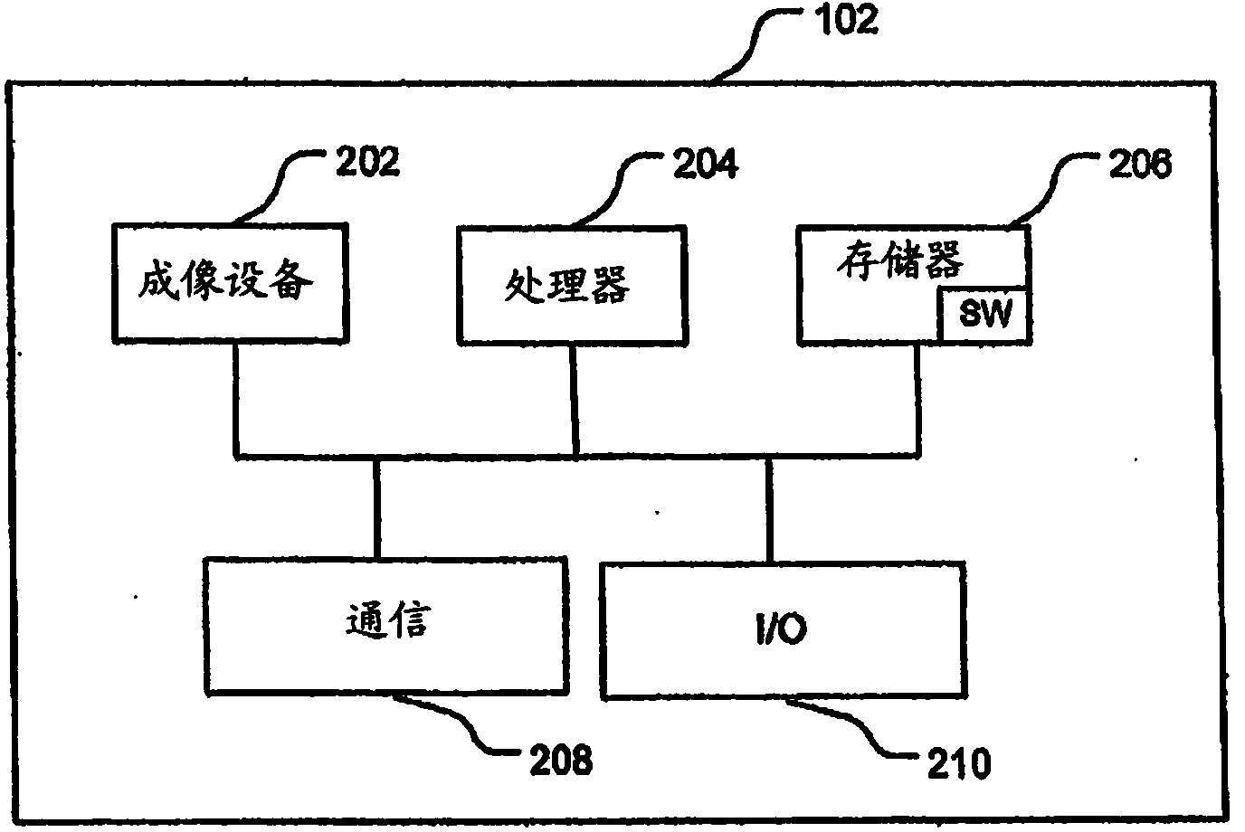 Method and system for video coding with noise filtering of foreground object segmentation