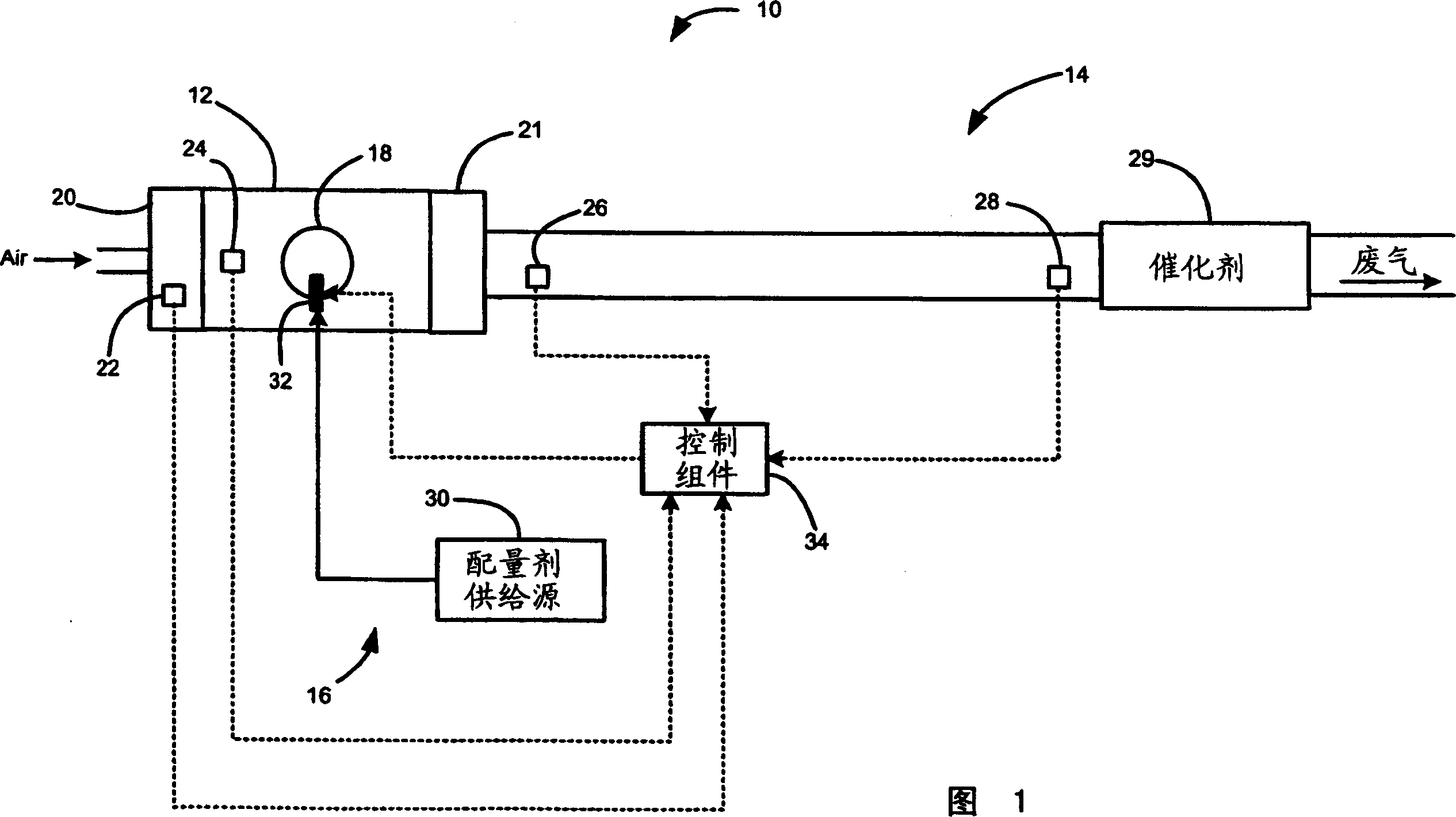 Exhaust treatment diagnostic using a temperature sensor