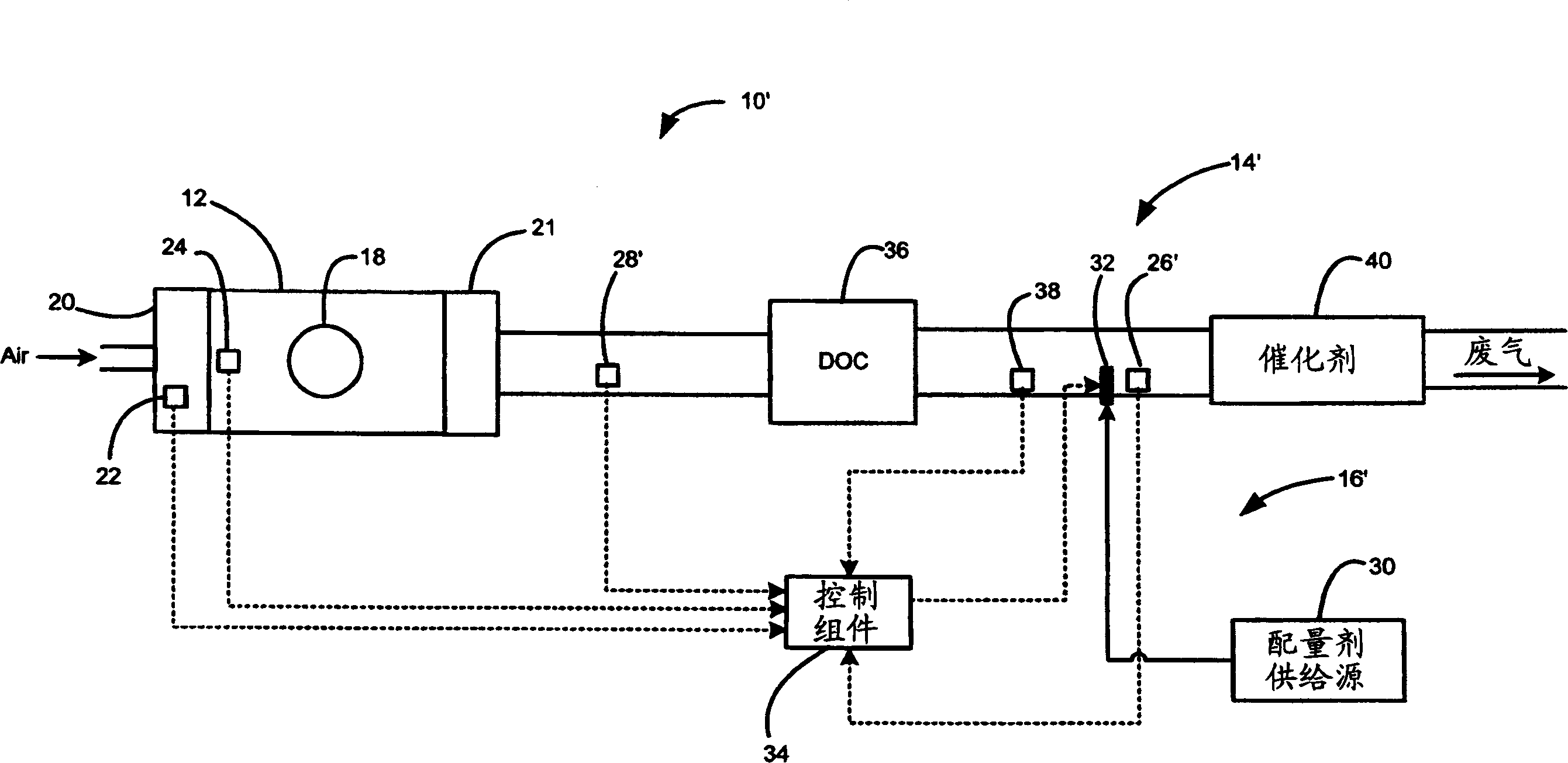 Exhaust treatment diagnostic using a temperature sensor