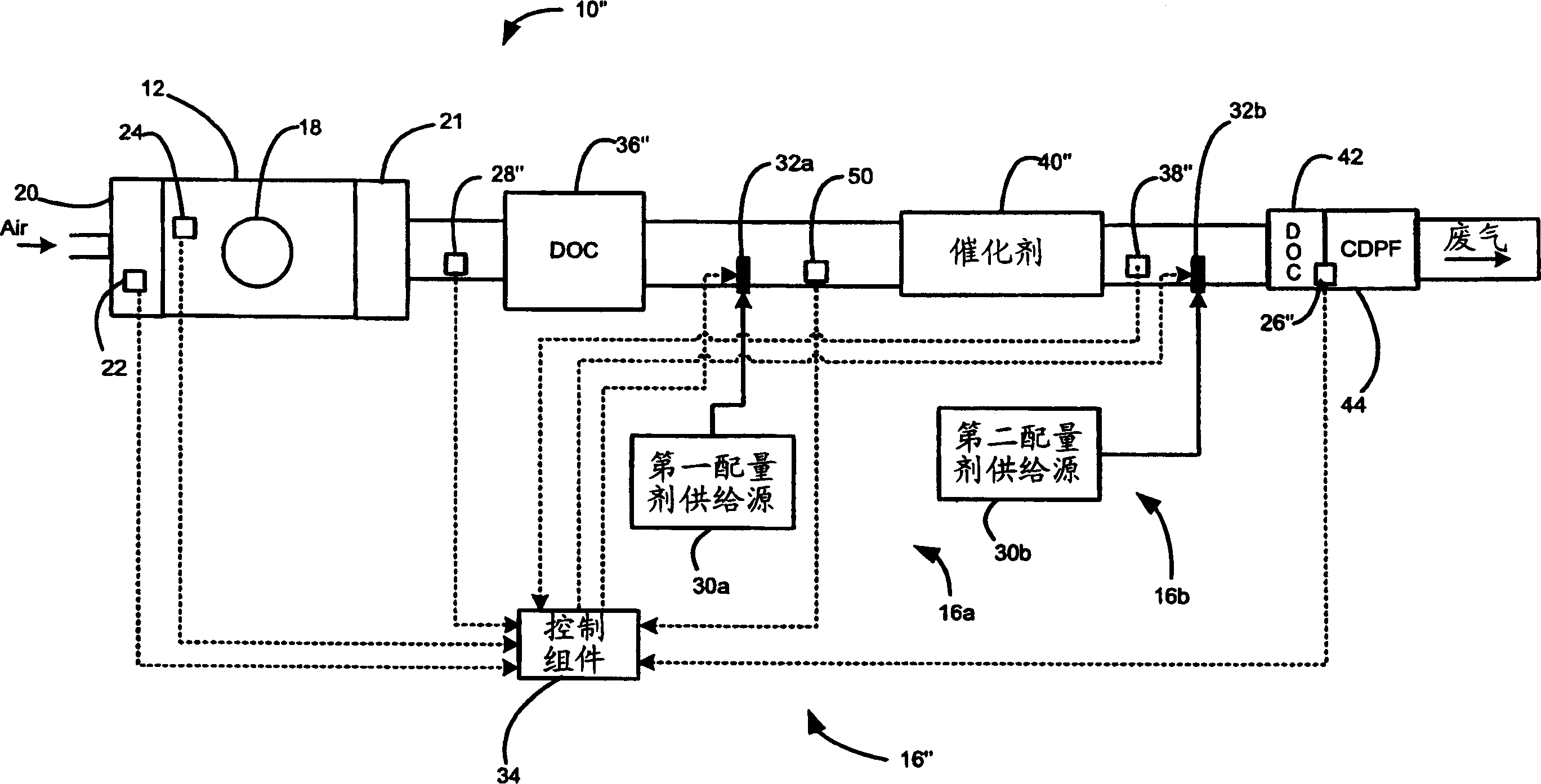 Exhaust treatment diagnostic using a temperature sensor