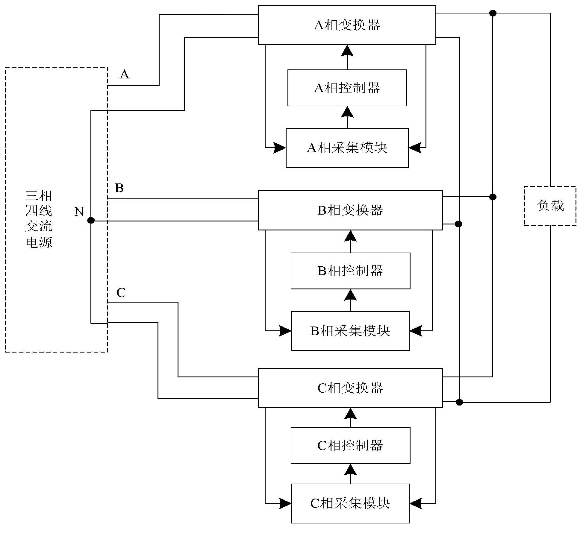 Three-phase bridgeless power factor correction alternating current-direct current converter