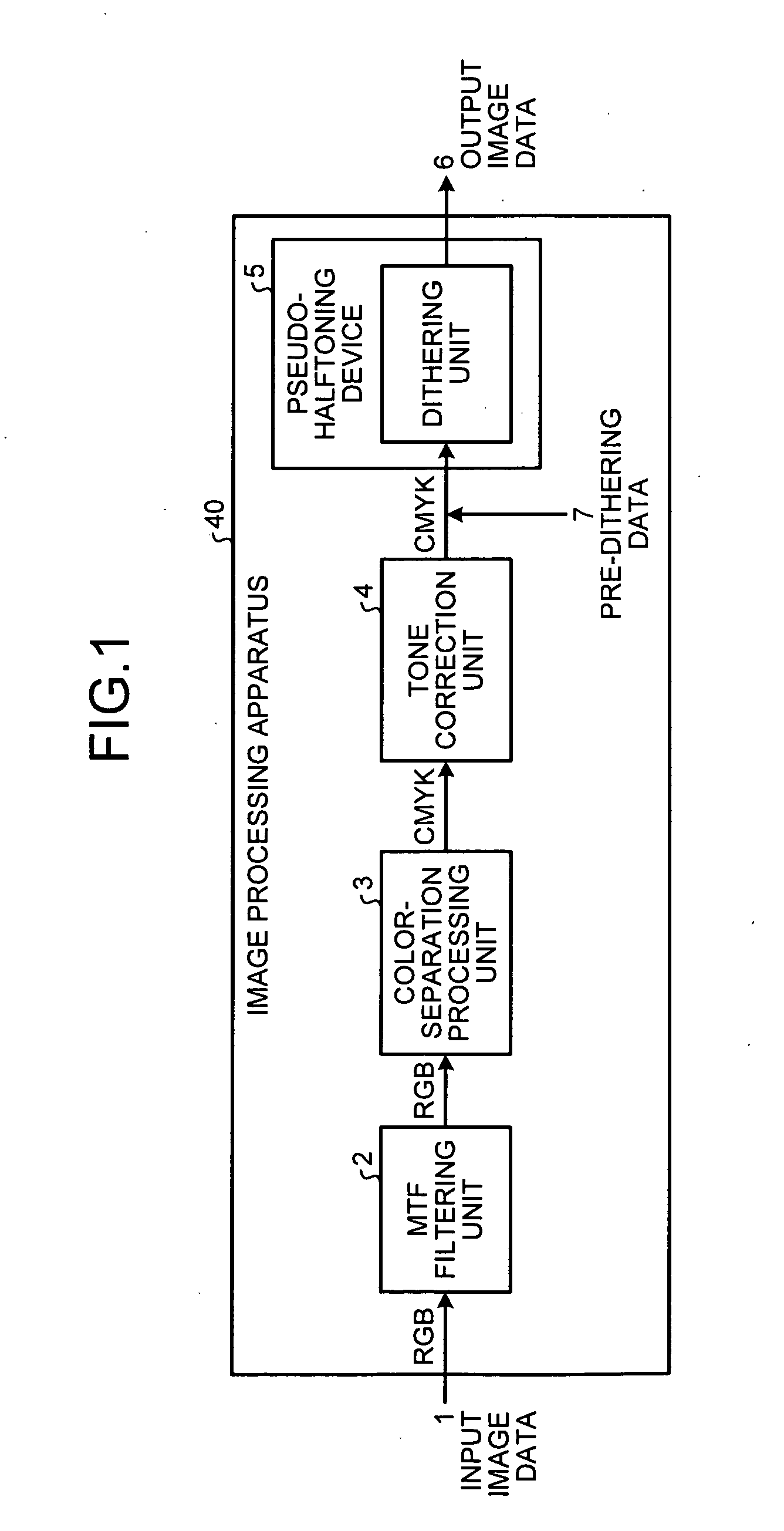 Pseudo-halftoning device, image forming apparatus, and image forming system