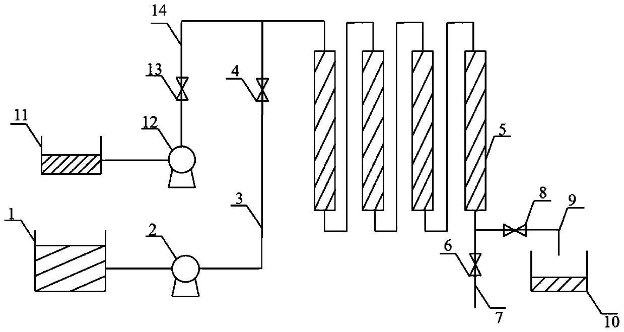 A kind of method for purifying citric acid from citric acid liquid