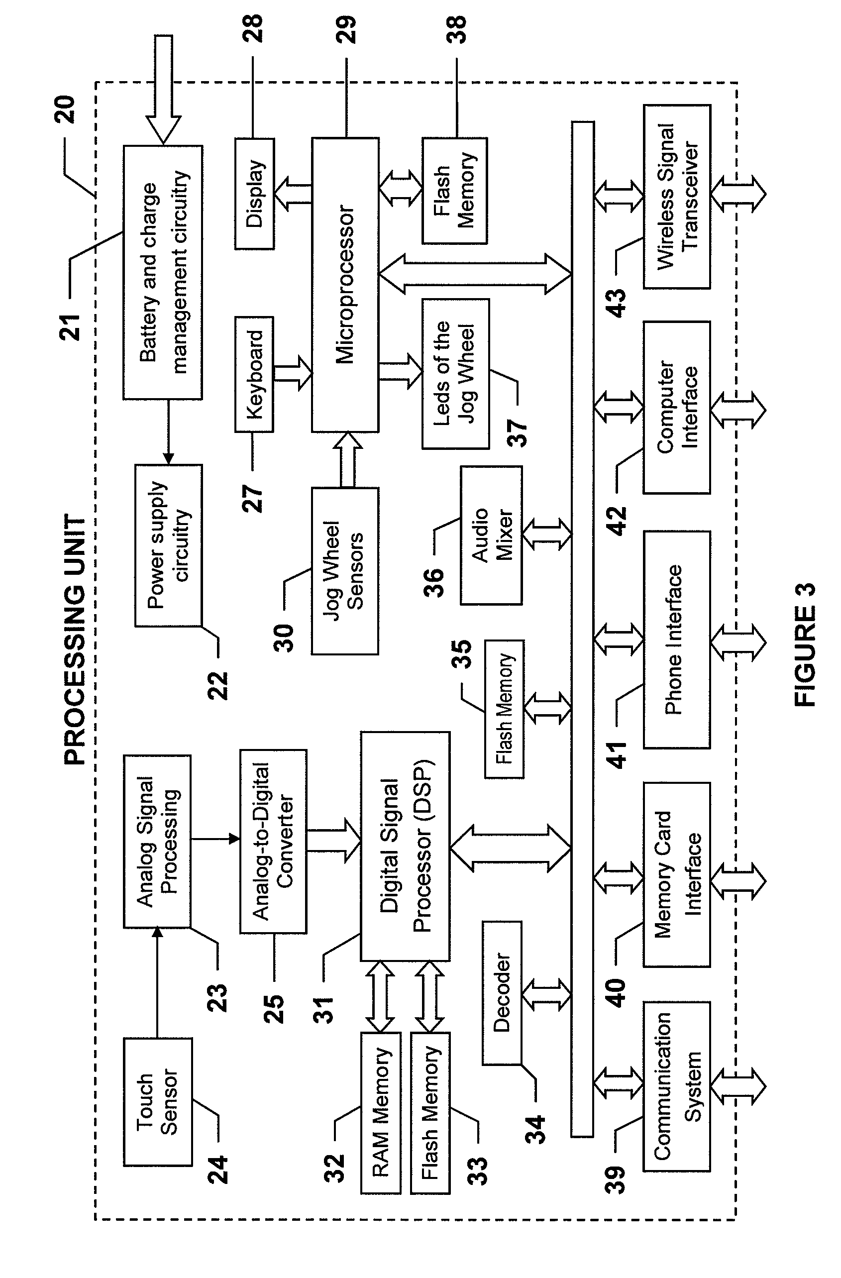 Electronic device for the production, playing, accompaniment and evaluation of sounds