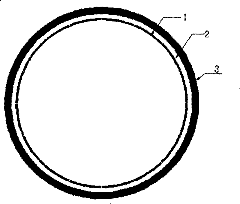 Direct image reconstruction method based on capacitance tomography of round sensor