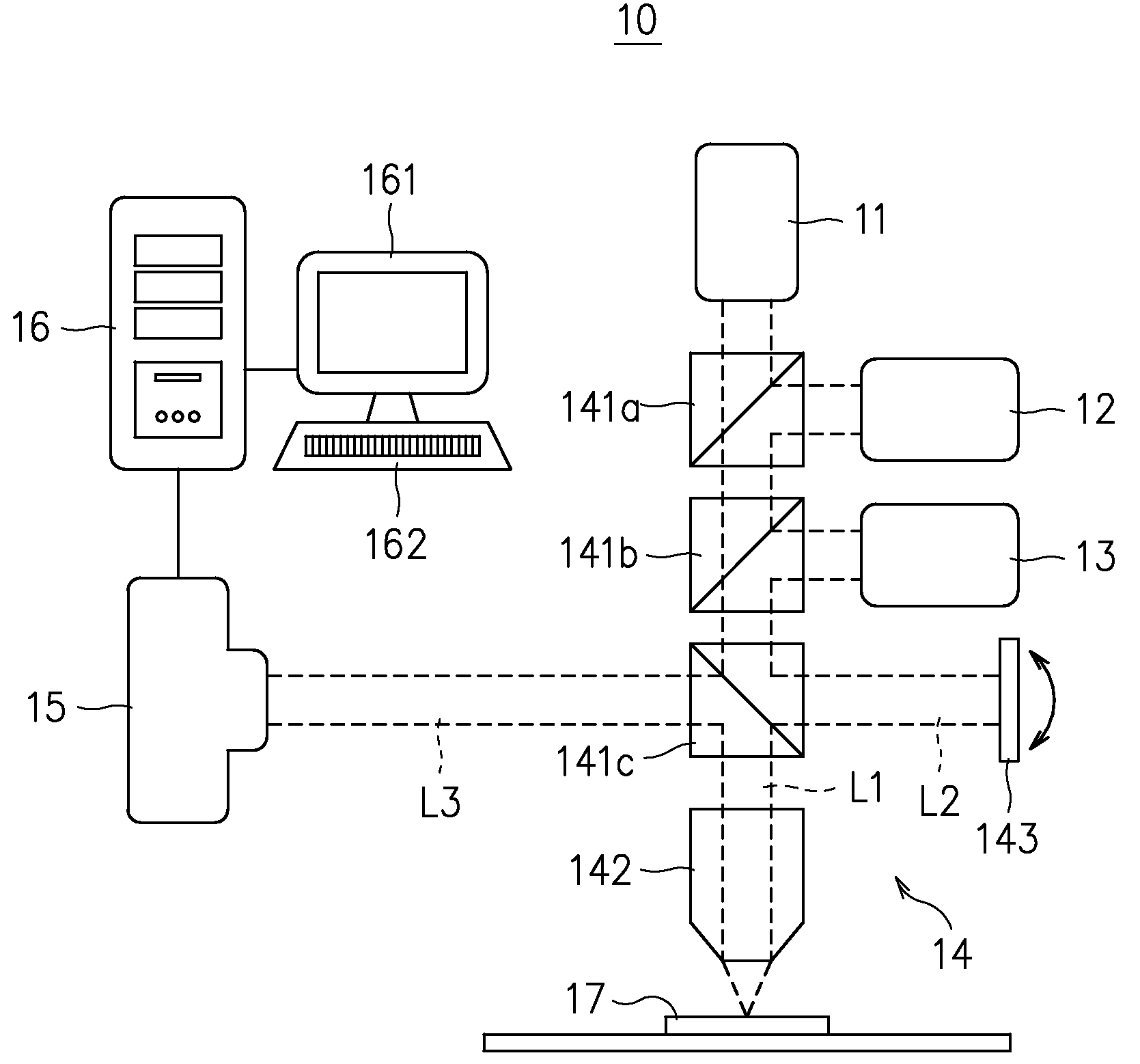 Multi-color off-axis digital holographic system and the imaging method thereof