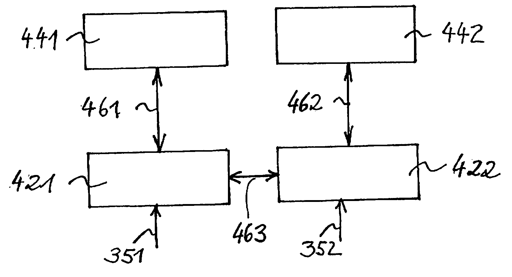 Method for operating a computer system providing user personal managing information data and related computer system