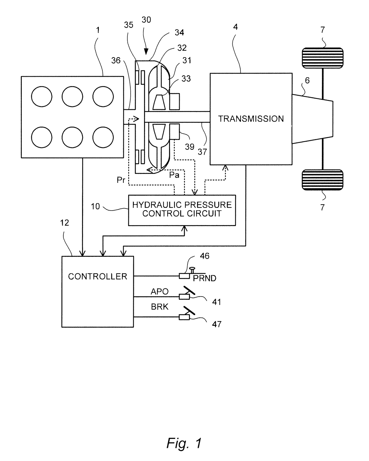 Vehicle startup control device and startup control method